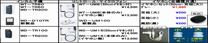 ビクターインカム